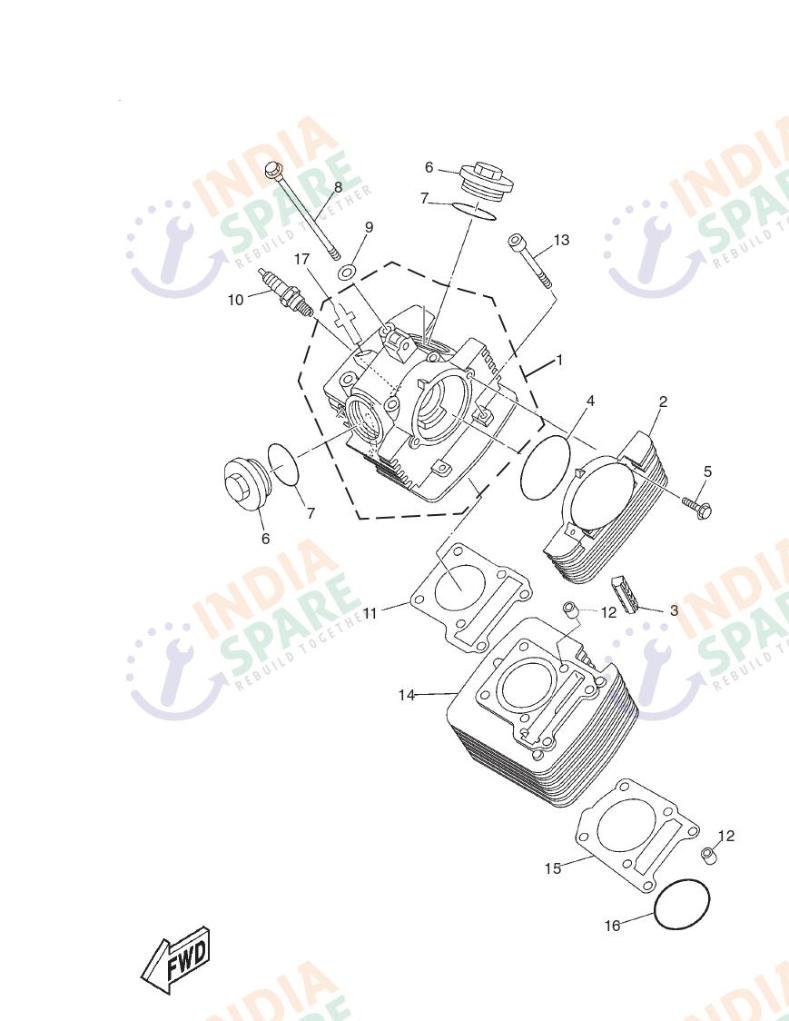 CYLINDER